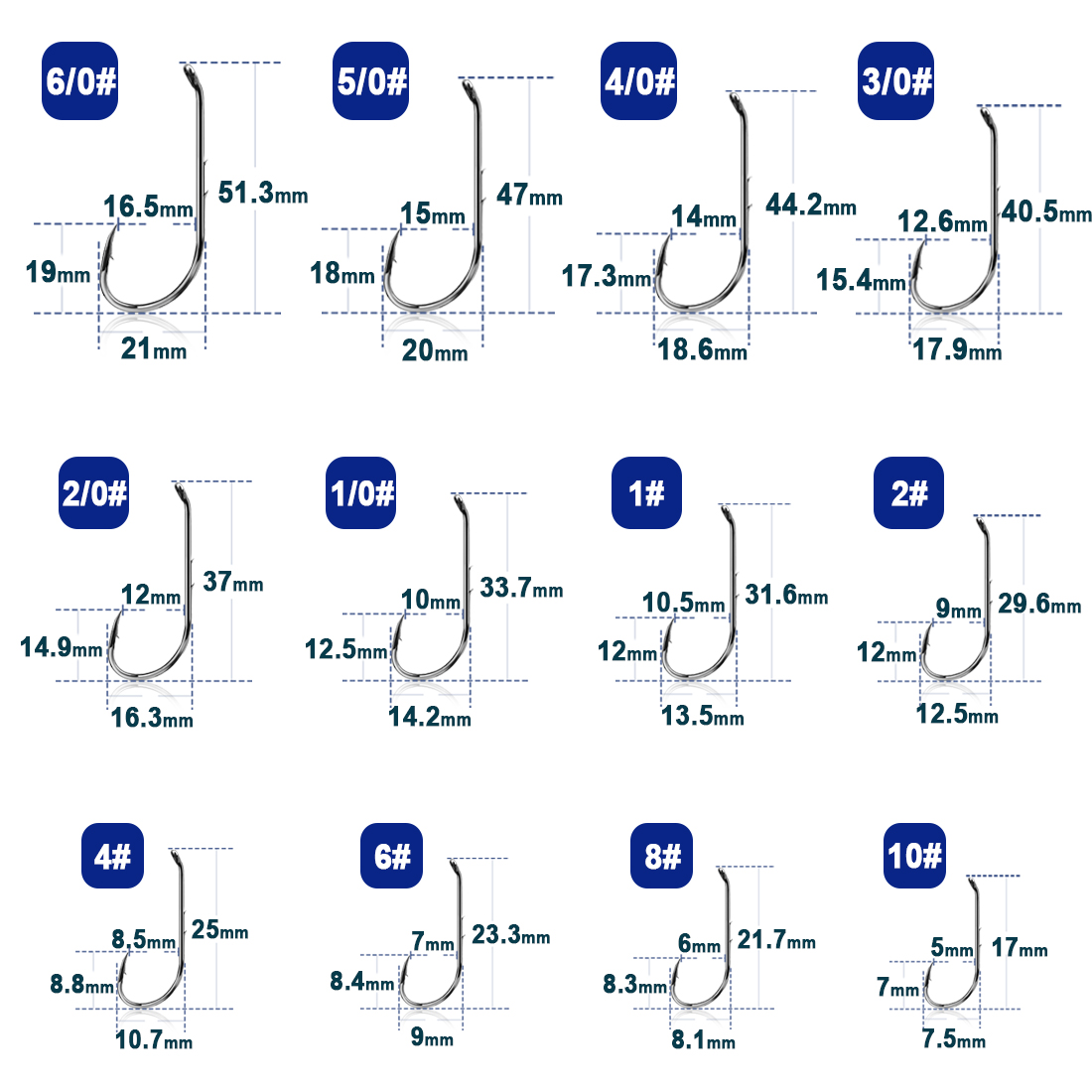 9KM Lưỡi Câu Baitholder Móc Câ - đánh giá và giá Fishing Hook Circle