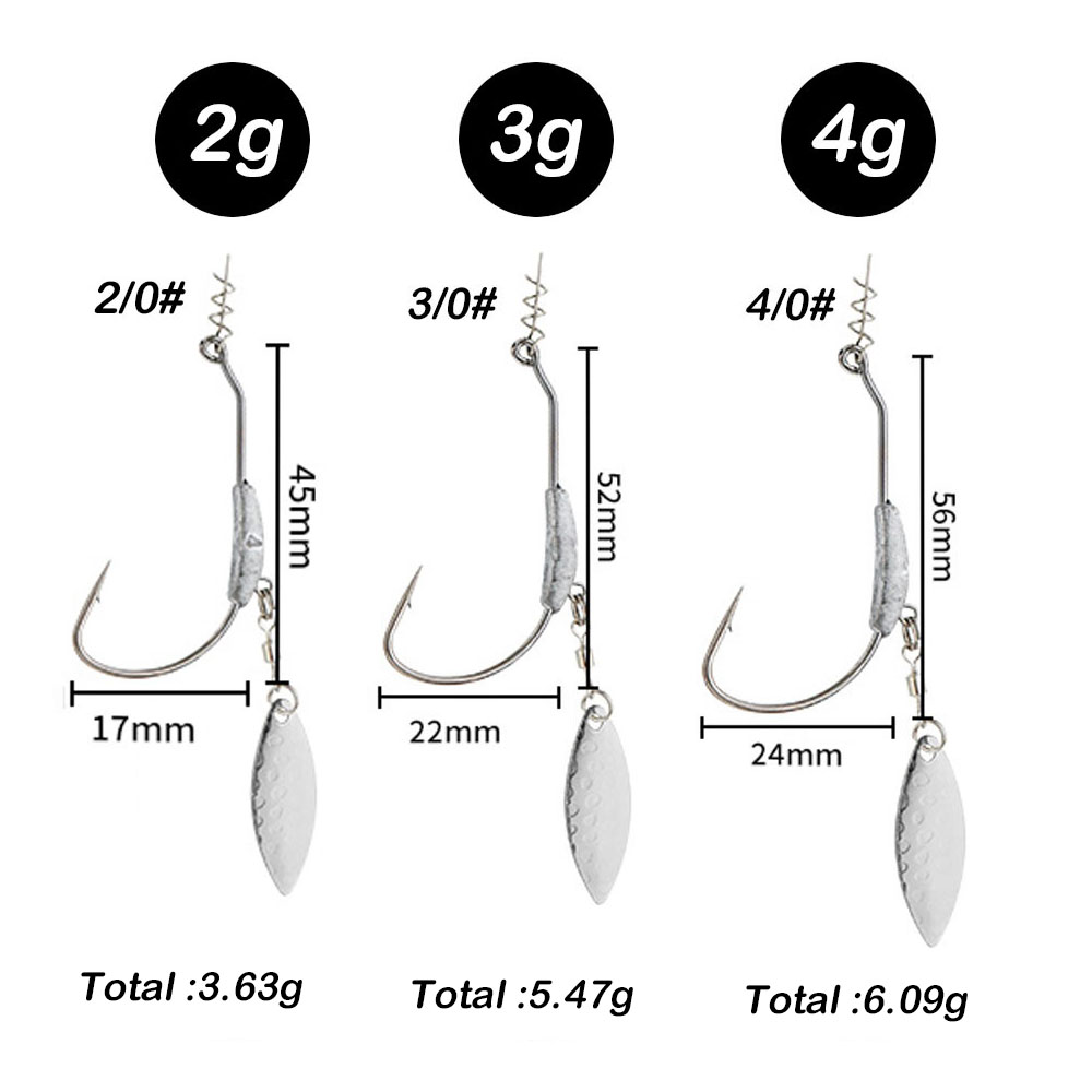 Fish Hook 2G 3G 4G Fishing Hoo - đánh giá và giá Fishing Hook Offset